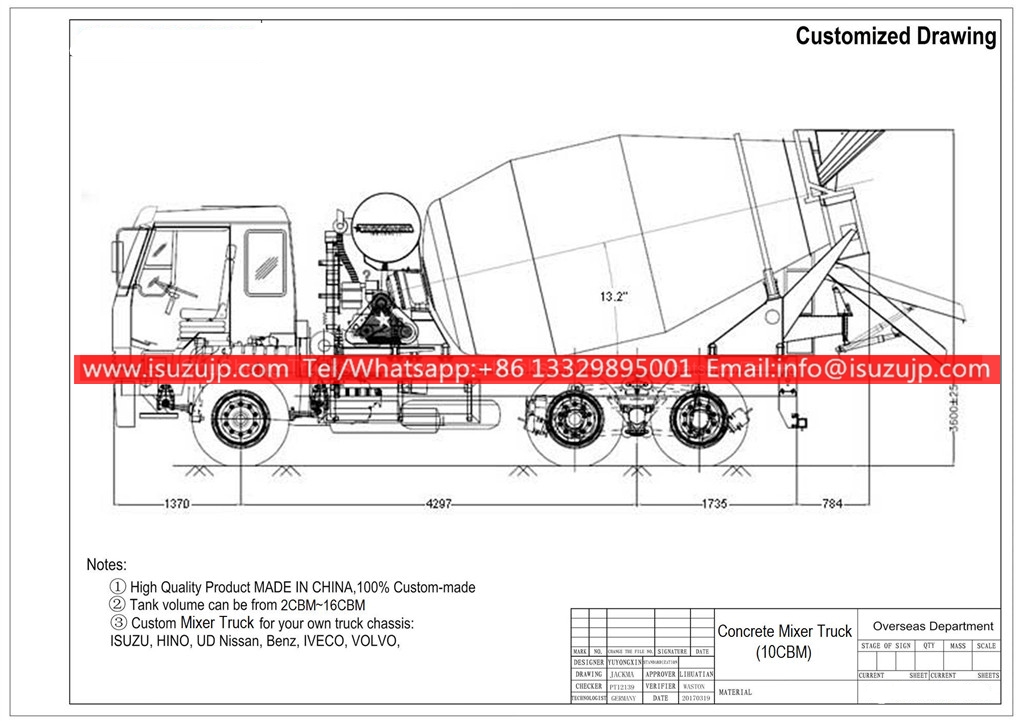 ISUZU Cement mixer truck Customized drawings ISUZU Cement mixer truck Customized drawings