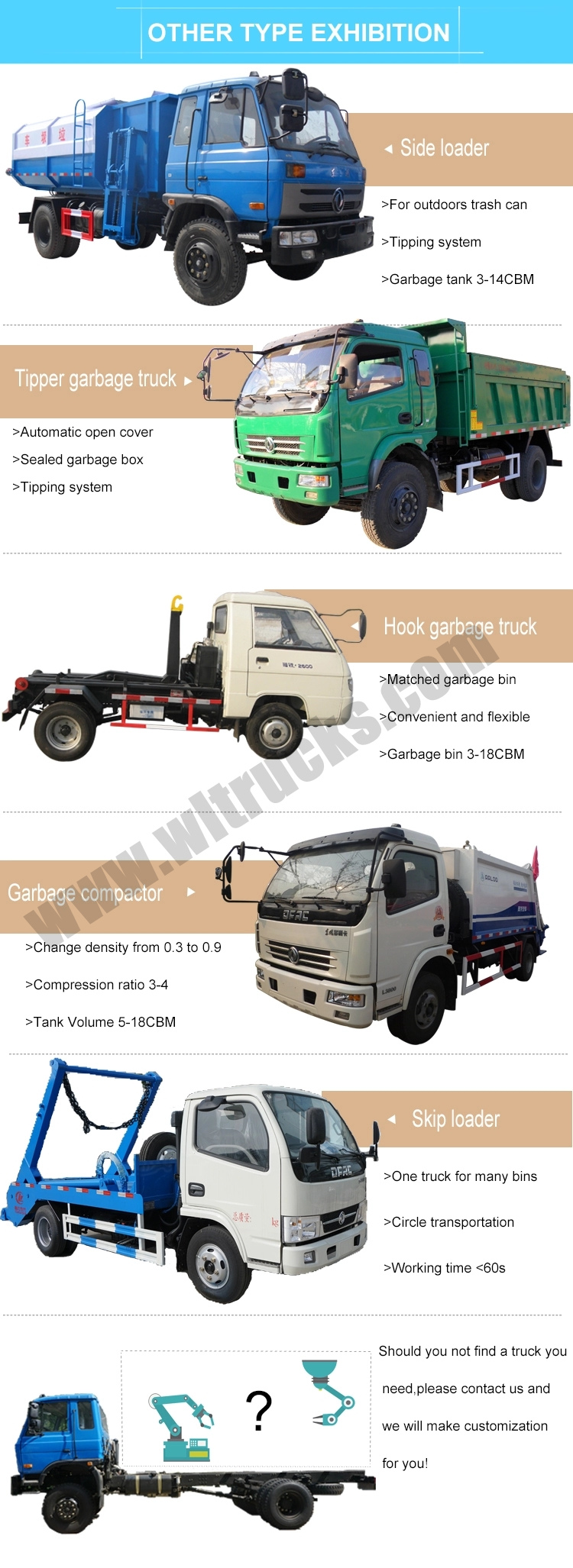 Common garbage truck style Common garbage truck style