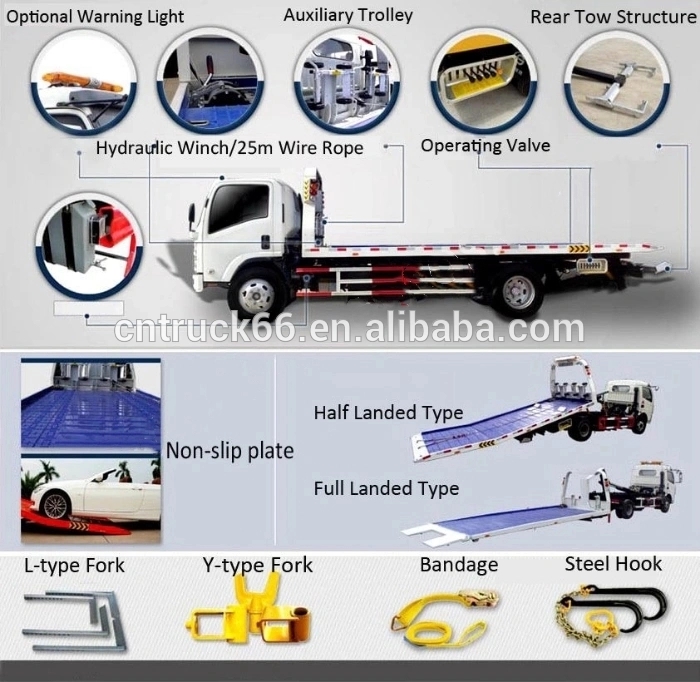 ISUZU Flat Wrecker truck Structure ISUZU Flat Wrecker truck Structure