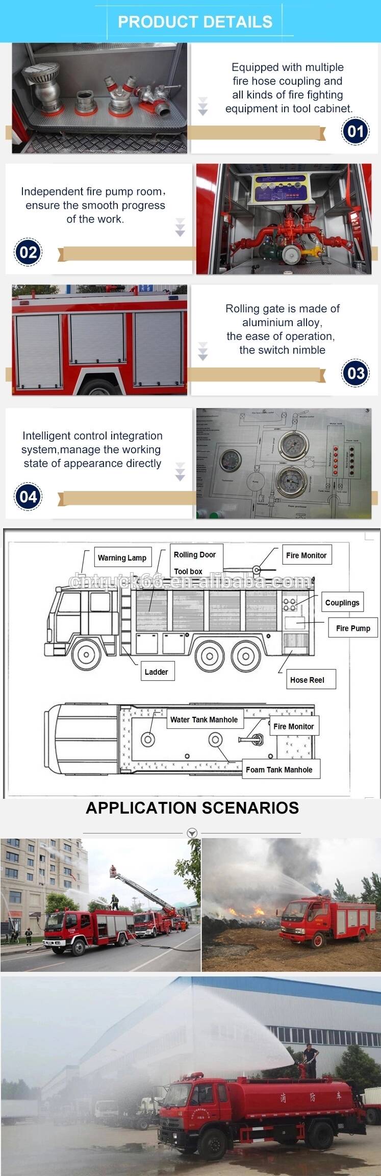 ISUZU Fire fighting vehicle Bodywork details ISUZU Fire fighting vehicle Bodywork details