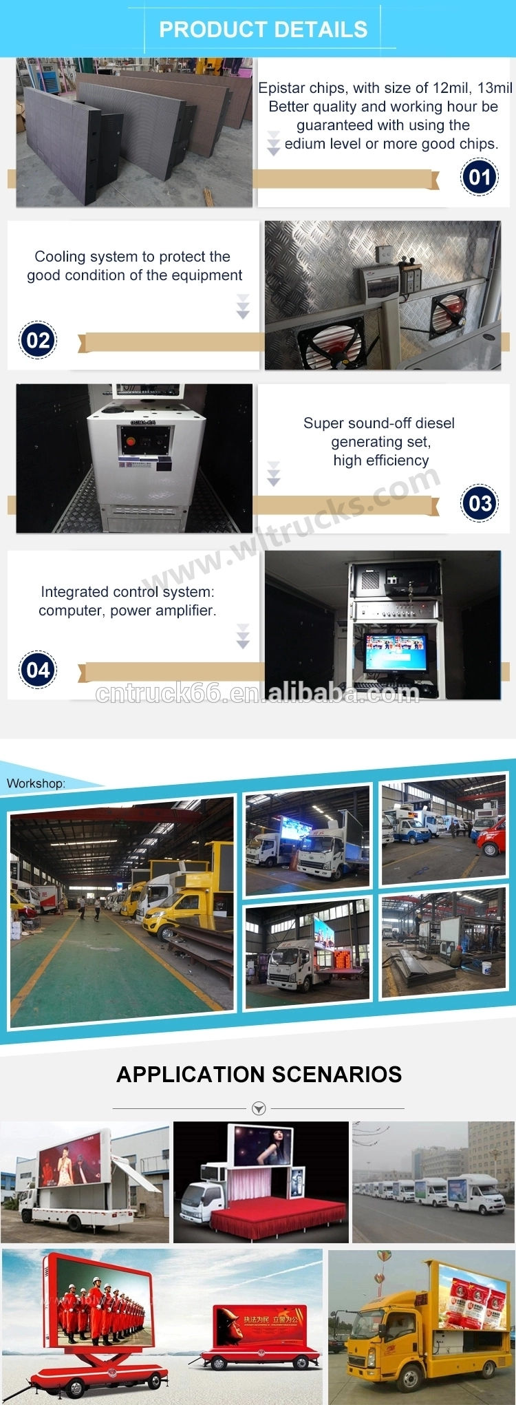Led billboard truck detailed picture Led billboard truck detailed picture
