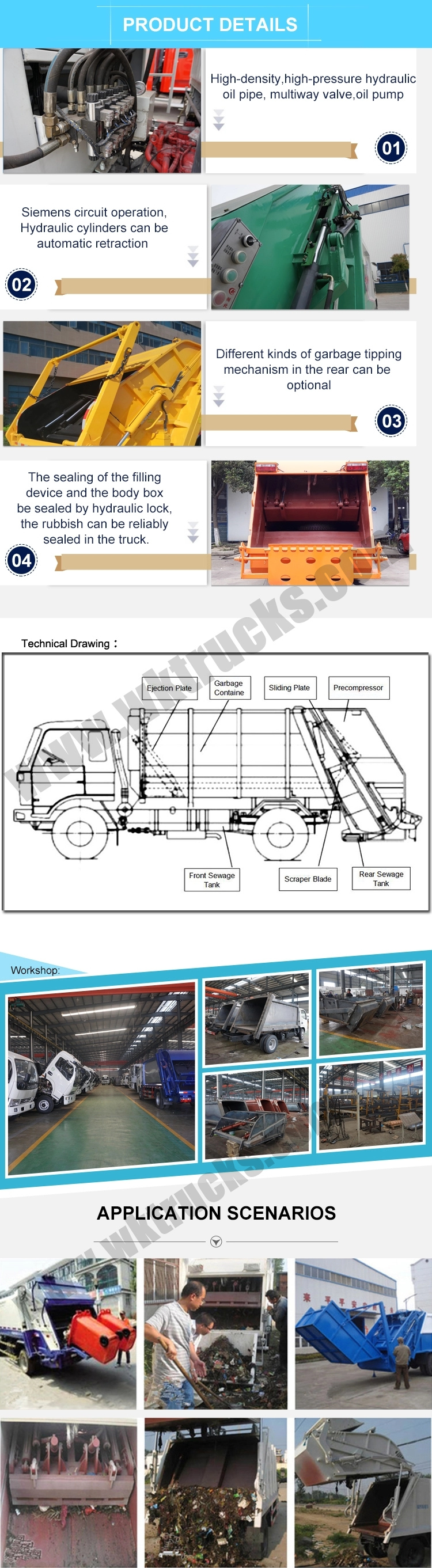 Refuse compactor truck Detail drawing Refuse compactor truck Detail drawing