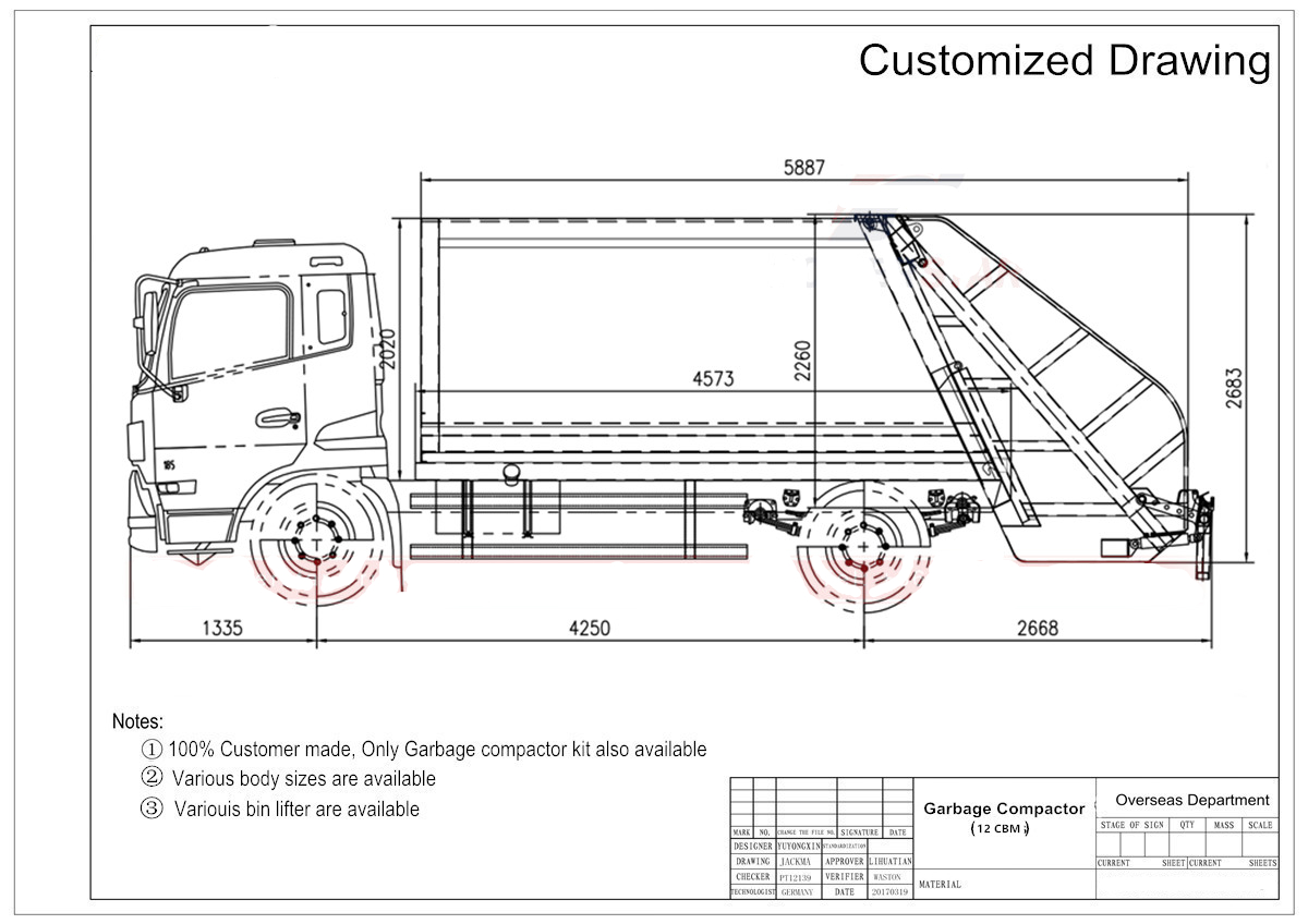 Trash compactor truck customized drawing Trash compactor truck customized drawing