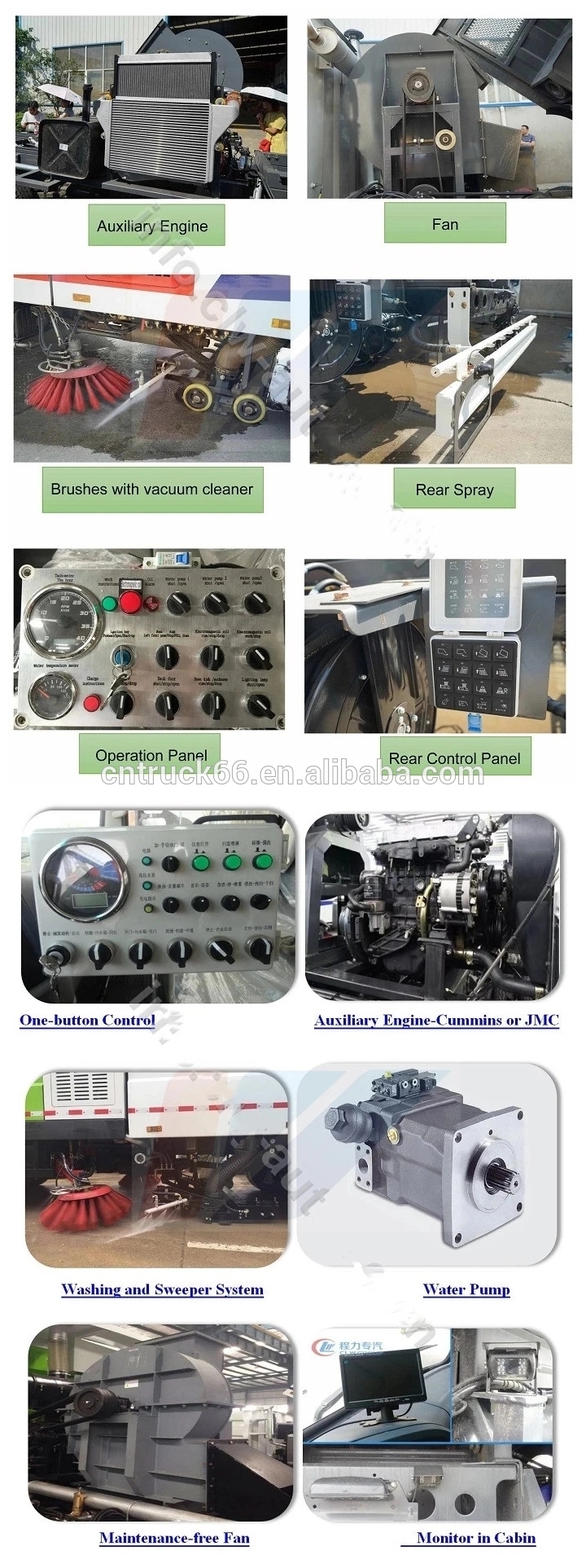brush sweeper truck Core components introduction brush sweeper truck Core components introduction