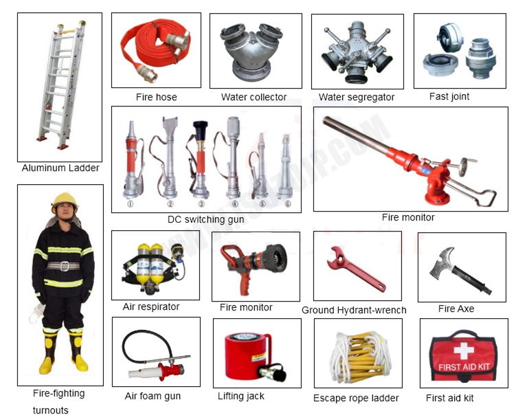 ISUZU fire fighting engine Parts Picture ISUZU fire fighting engine Parts Picture