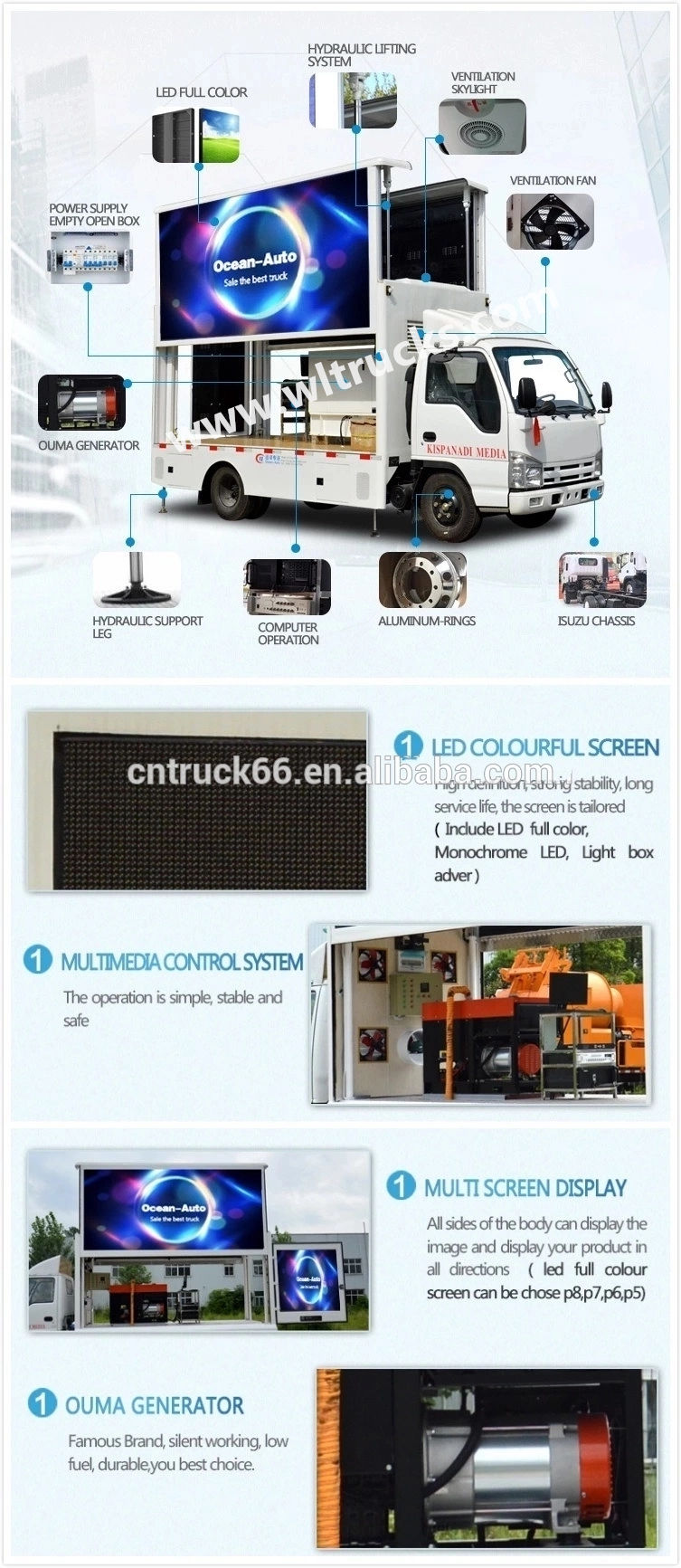 led tv screen truck Composition structure led tv screen truck Composition structure