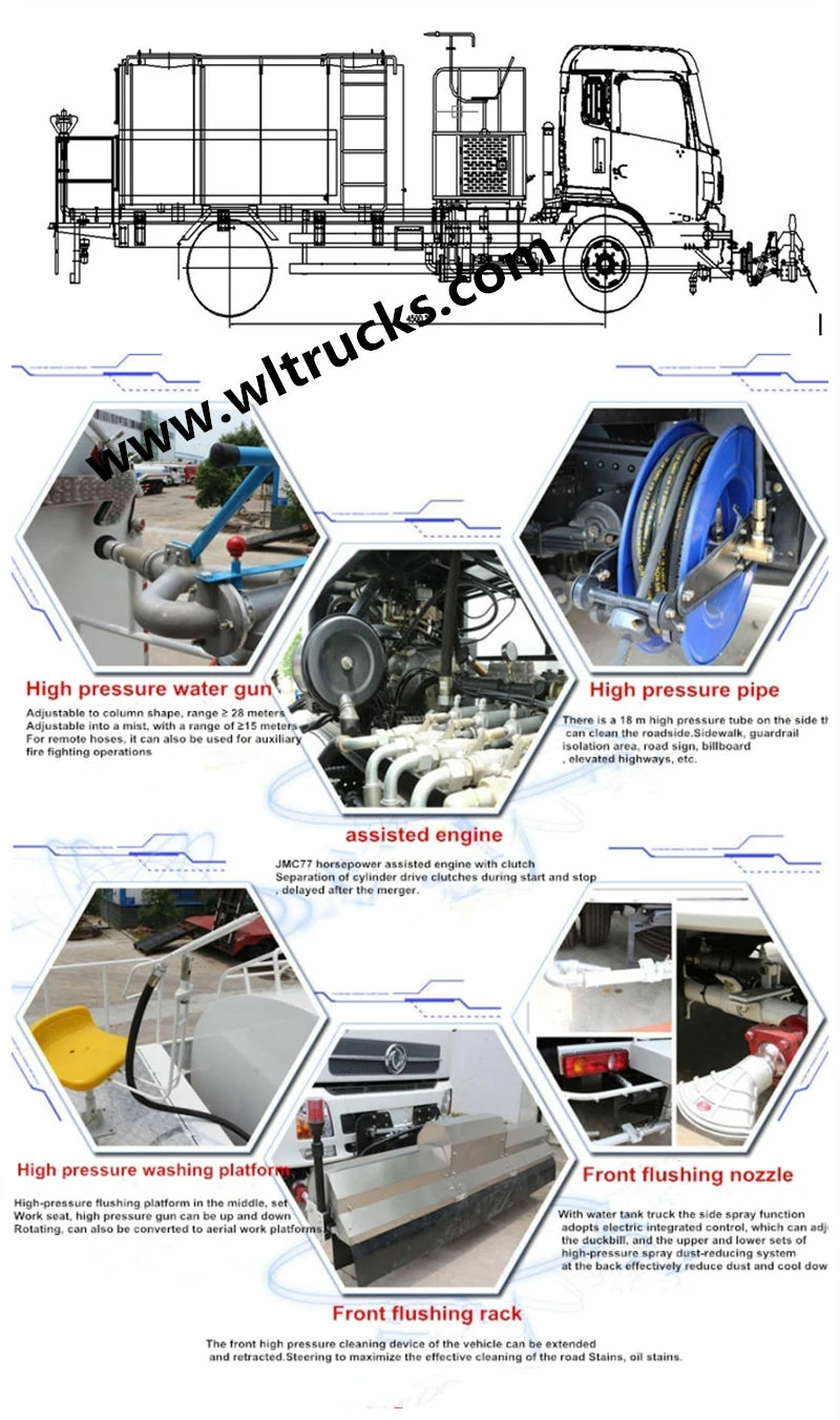 High pressure cleaning truck composition structure High pressure cleaning truck composition structure