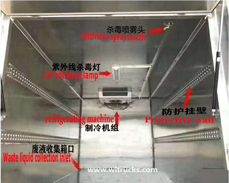 medical waste transit truck box Internal device medical waste transit truck box Internal device