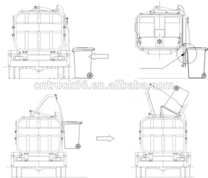 Food waste disposal truck Structure diagram Food waste disposal truck Structure diagram