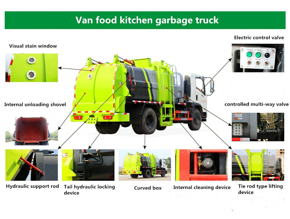 Square tank kitchen food trash truck Square tank kitchen food trash truck