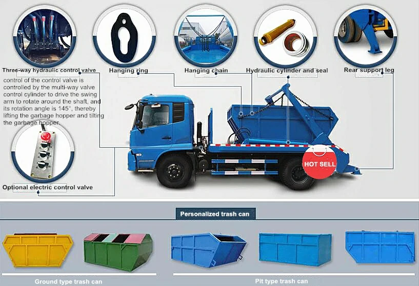 Swing arm garbage truck structure diagram Swing arm garbage truck structure diagram