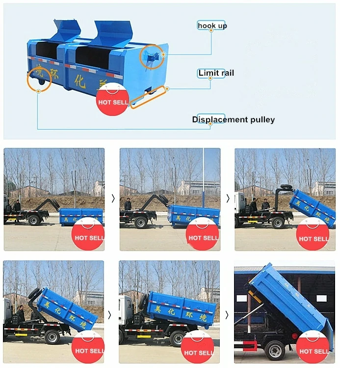 carriage removable garbage truck Structure diagram carriage removable garbage truck Structure diagram