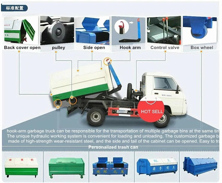 detachable garbage truck detailed images detachable garbage truck detailed images