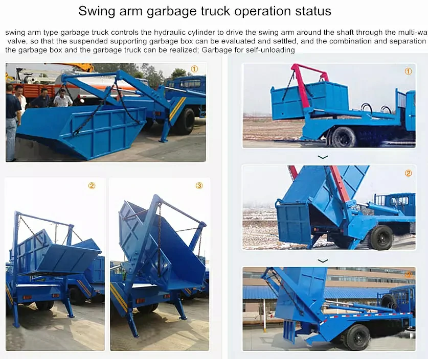 skip loader Operation status skip loader Operation status