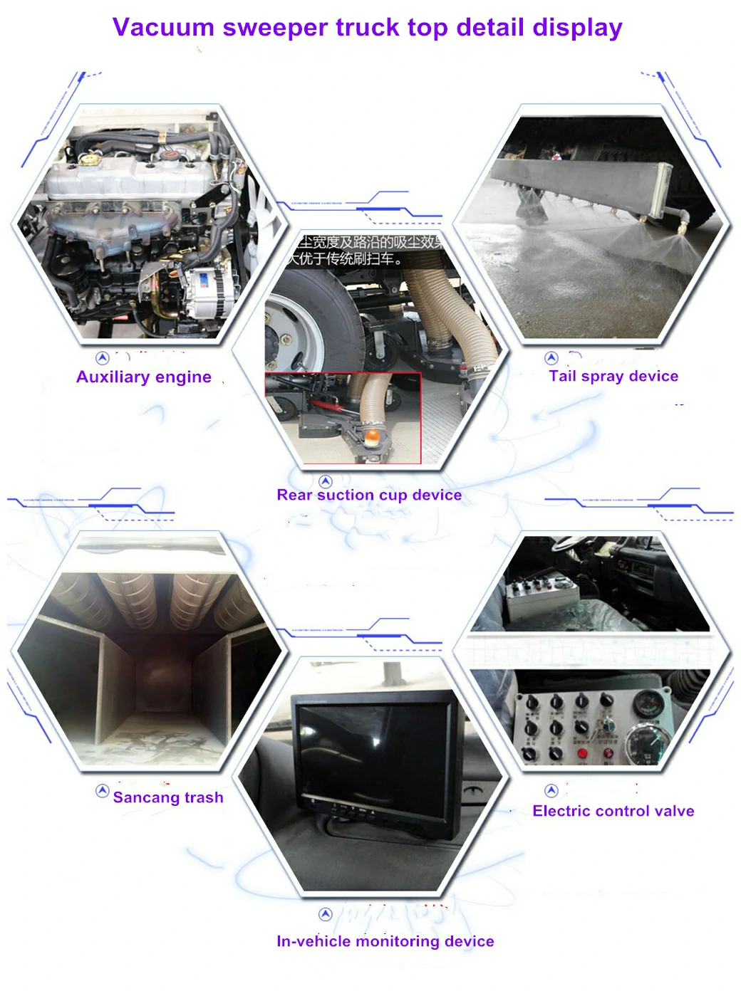 vacuum cleaner sweeper Core components introduction vacuum cleaner sweeper Core components introduction