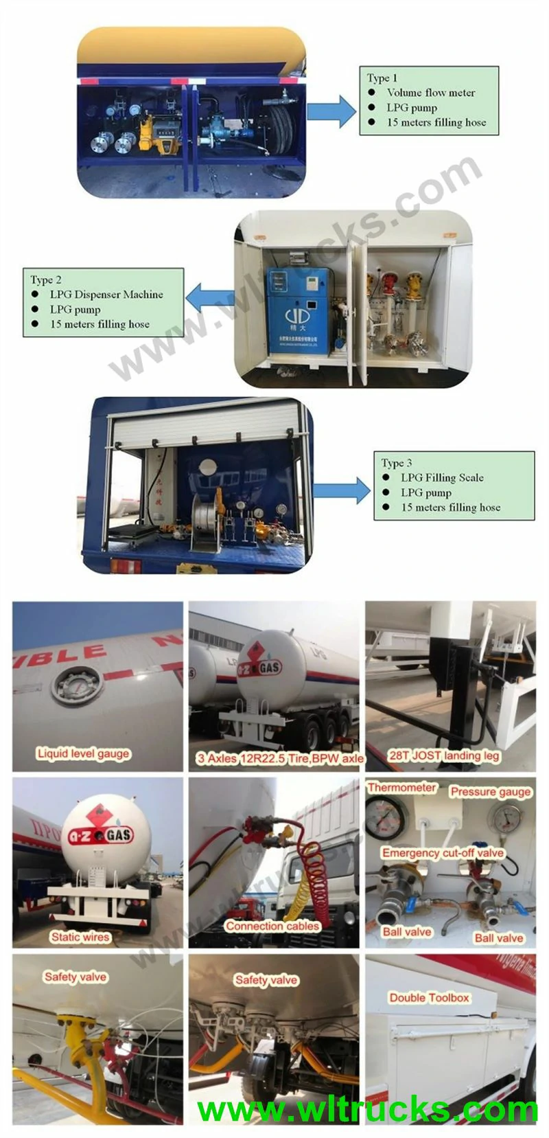 Lpg truck Different designs Lpg truck Different designs