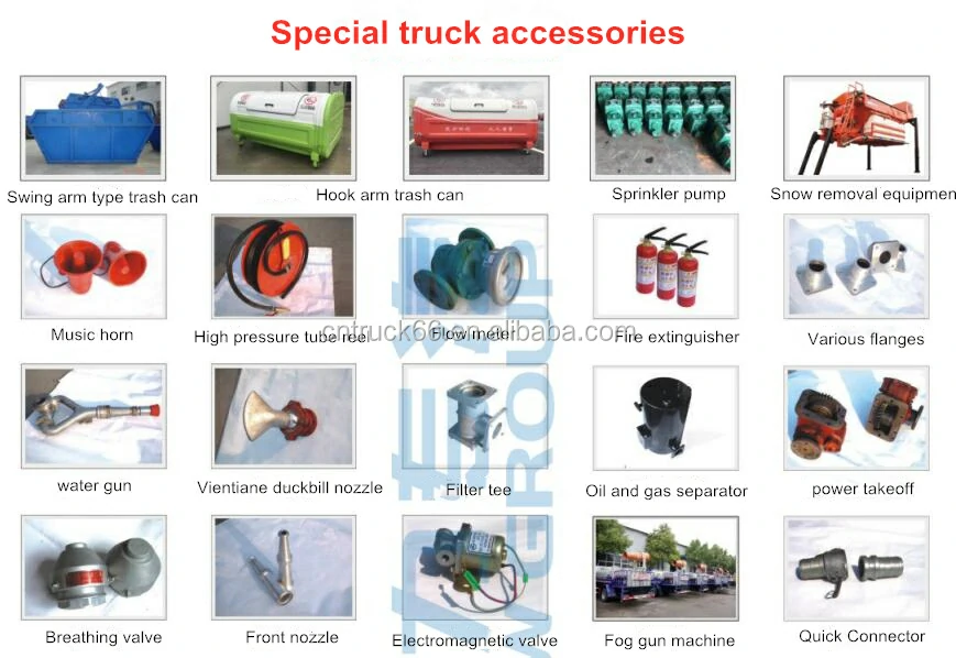 Other truck accessories catalog 1 Other truck accessories catalog 1