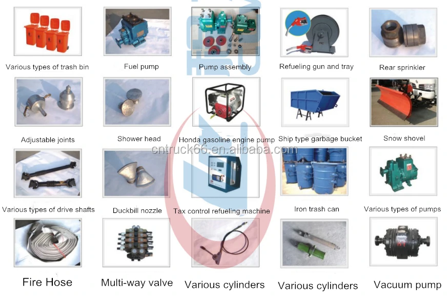 Other truck accessories catalog 2 Other truck accessories catalog 2