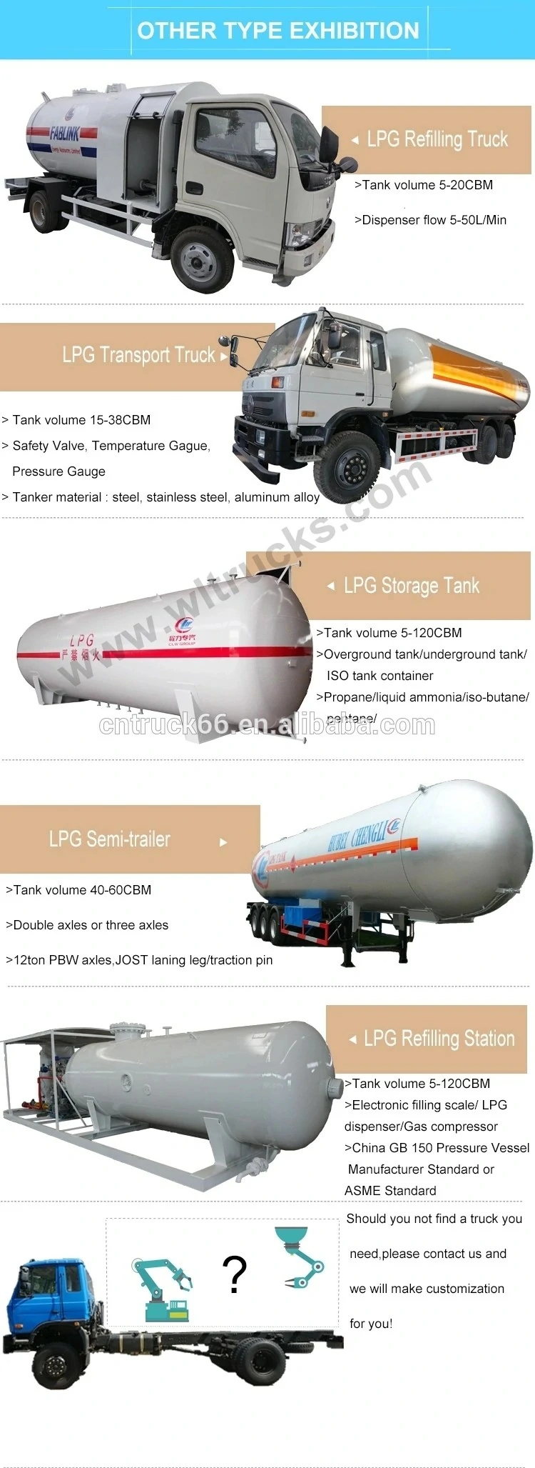 lpg delivery truck type exhibition lpg delivery truck type exhibition