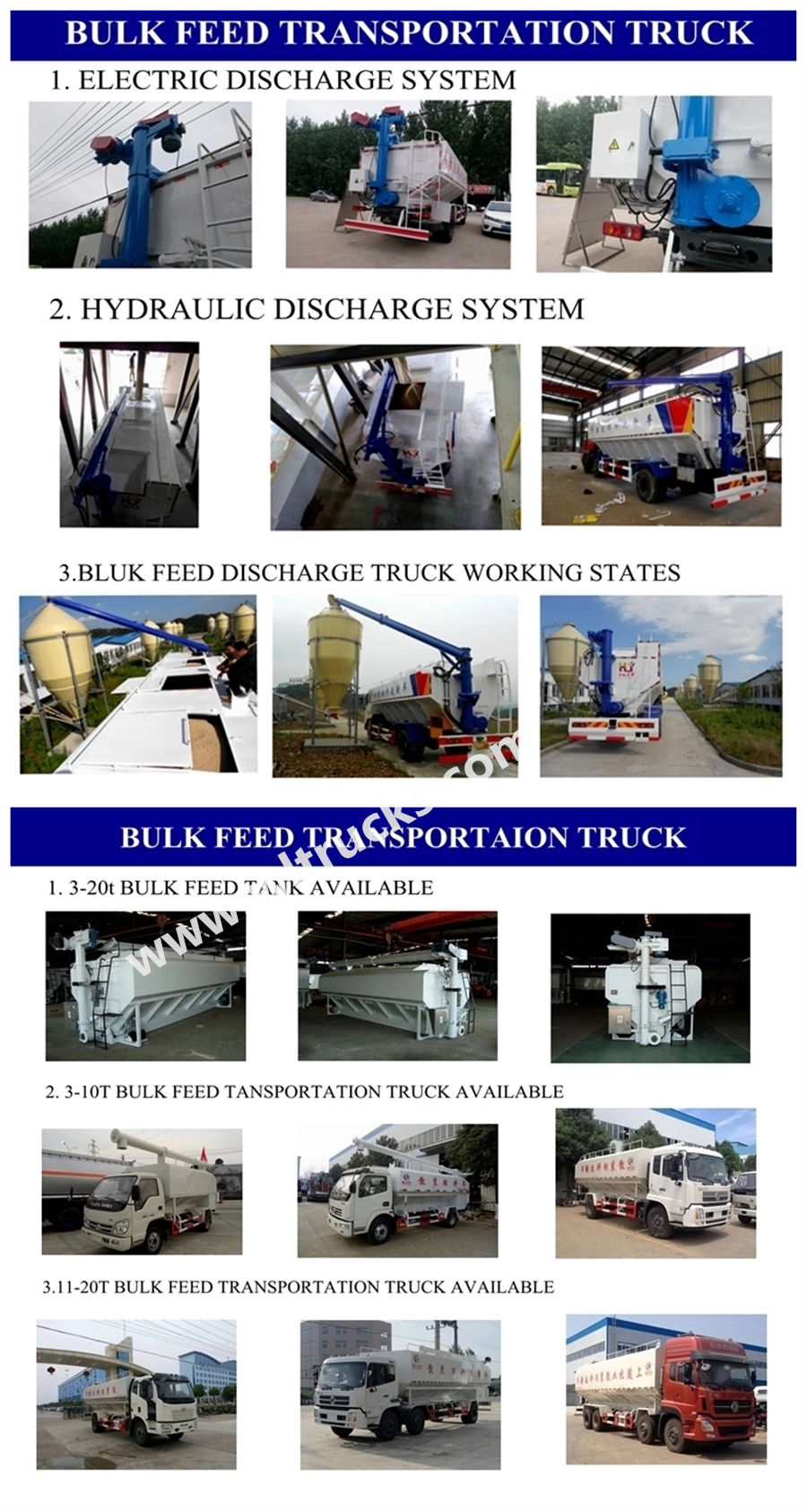 Our animal poultry feed truck catalog Our animal poultry feed truck catalog