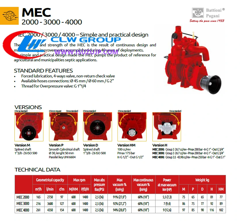 Battioni Mec 2000 3000 4000 vacuum pump technical parameter Battioni Mec 2000 3000 4000 vacuum pump technical parameter