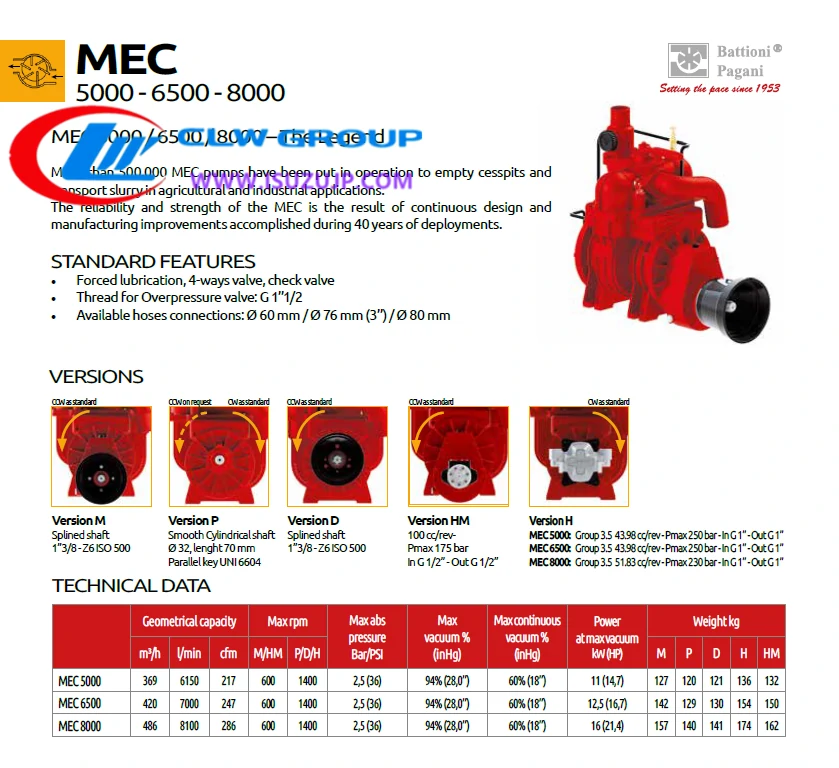 Battioni Mec 5000 6500 8000 vacuum pump technical parameter Battioni Mec 5000 6500 8000 vacuum pump technical parameter