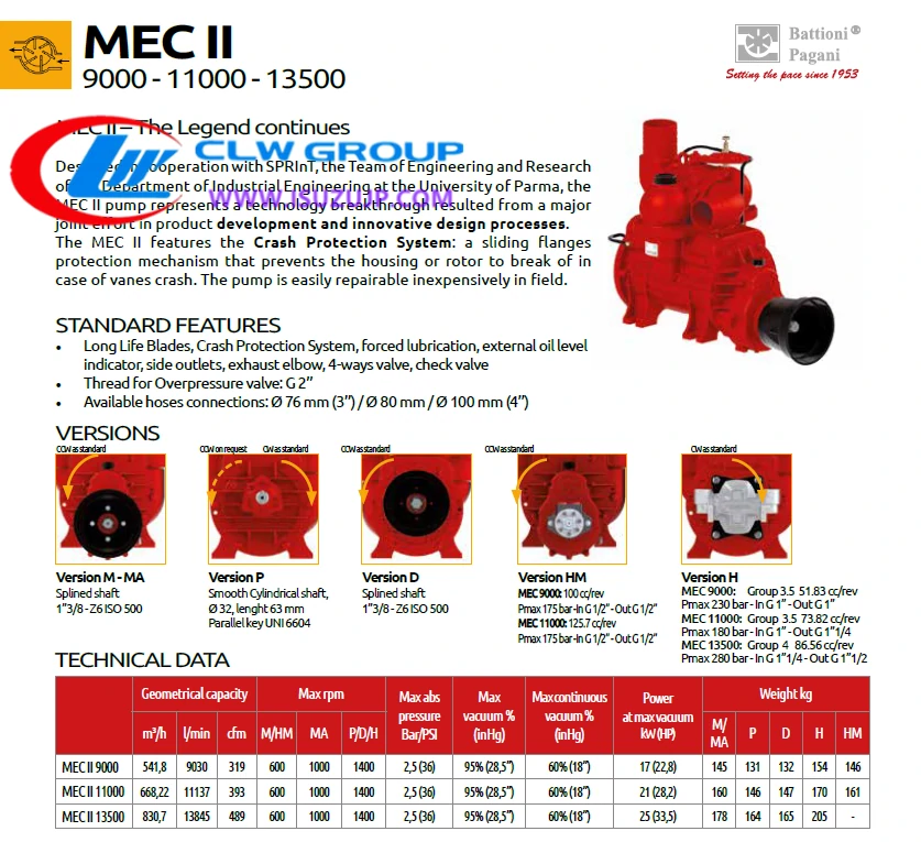 Battioni Mec 9000 11000 13500 vacuum pump technical parameter Battioni Mec 9000 11000 13500 vacuum pump technical parameter