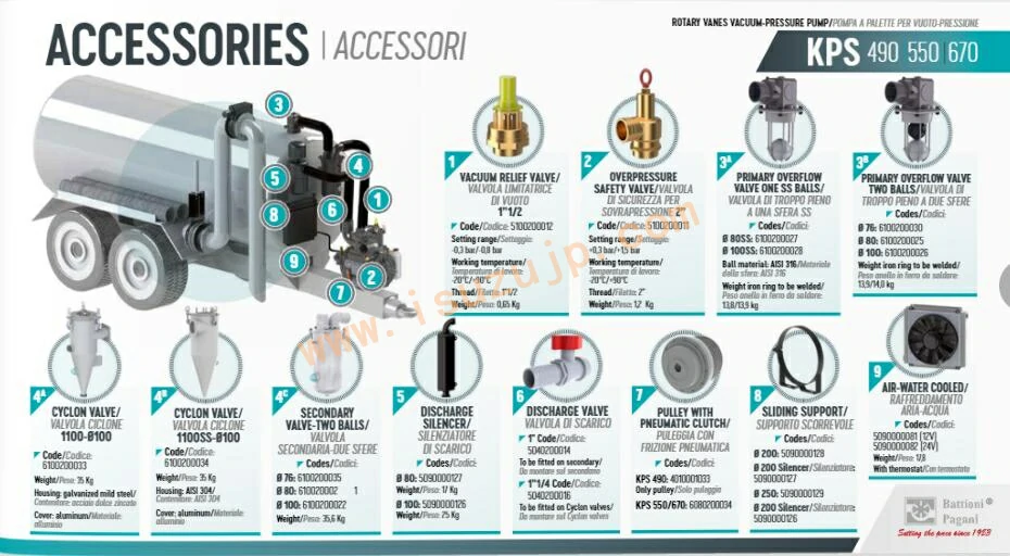 roots blower vacuum pump roots blower vacuum pump 6